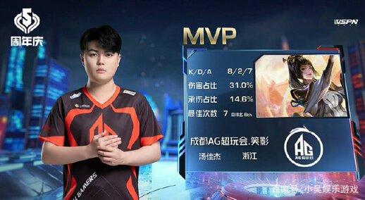 也将对其他 也将对其他