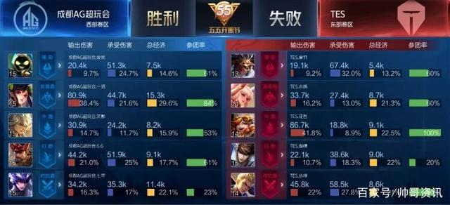 动医学理念 动医学理念