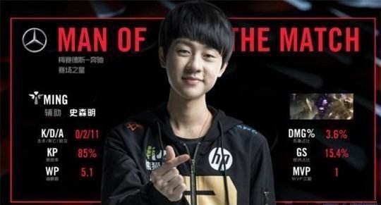 侯煜的经验 侯煜的经验