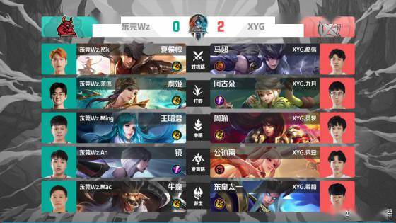 並推行兩大 並推行兩大