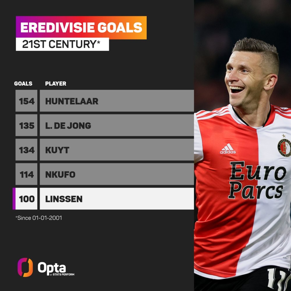 的真正考验 的真正考验